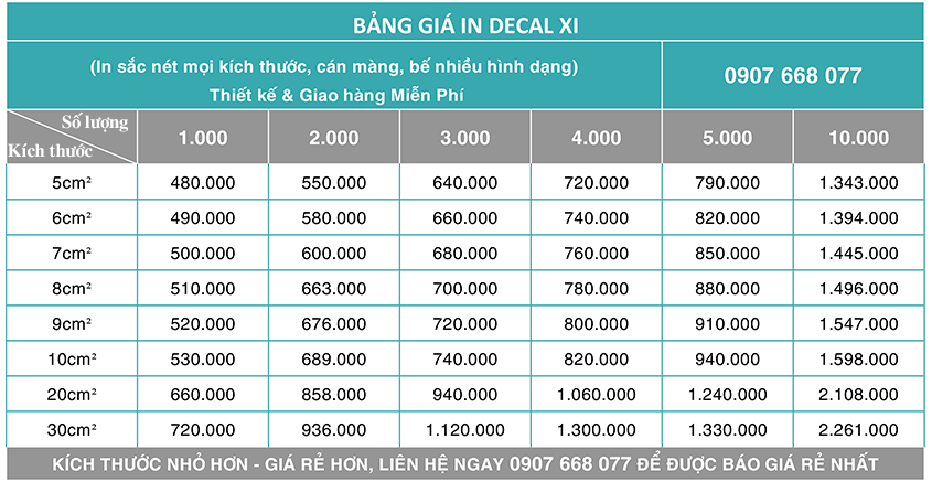 Bảng giá in decal xi tại Minh Hoàng